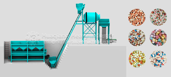 NPK Blending Fertilizer Production Line