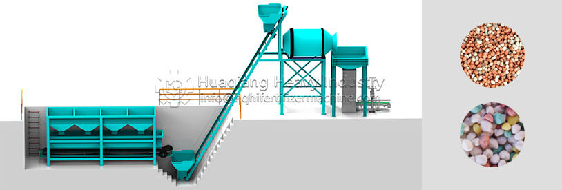 NPK Blending Fertilizer Production line