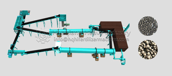 Bio-organic Fertilizer Production Line