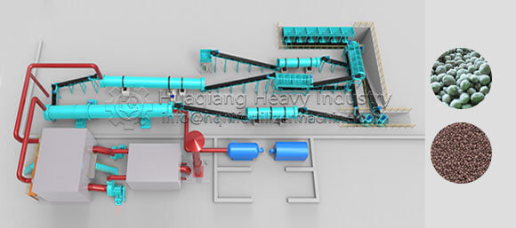 Compound Fertilizer Production Line