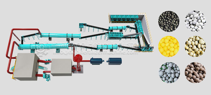 Compound Fertilizer Production Line