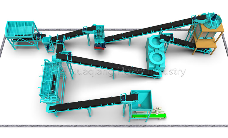 roller press granulator production line