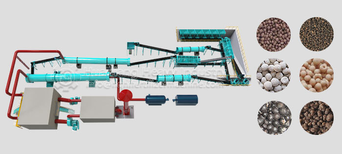 Organic Fertilizer Disc Granulation Production Line