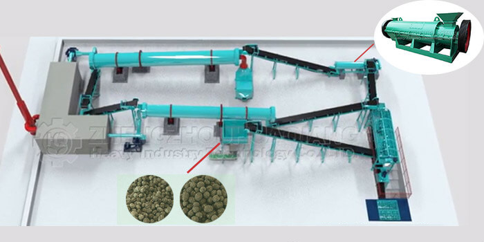 Organic fertilizer production line equipment is also beneficial to agriculture