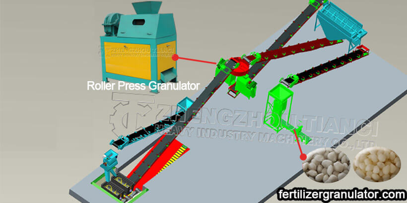 Compound NPK fertilizer production line by roller granulation