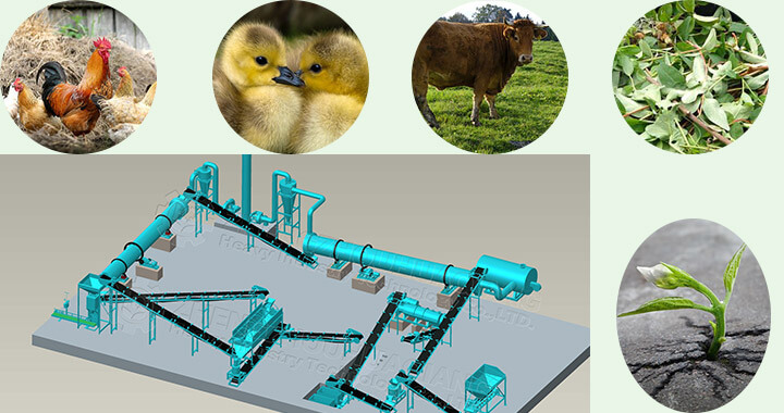 Technological process of cow manure organic fertilizer production line