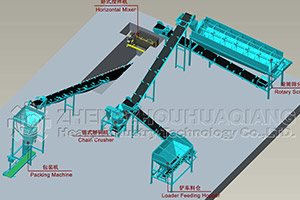 Organic Fertilizer Powder Production Line