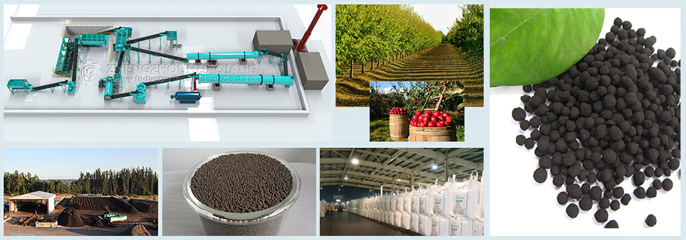 Compost production process of organic fertilizer production line