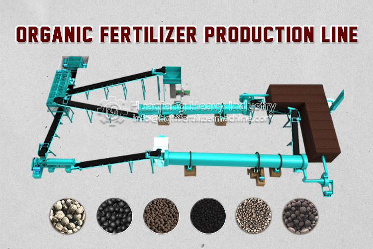 How to improve the efficiency of organic fertilizer production line?