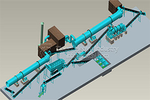 organic fertilizer production line