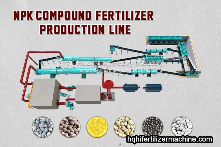 Compound fertilizer drum granulation equipment