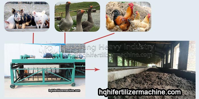 What are the steps of aerobic fermentation in trough type organic fertilizer production line