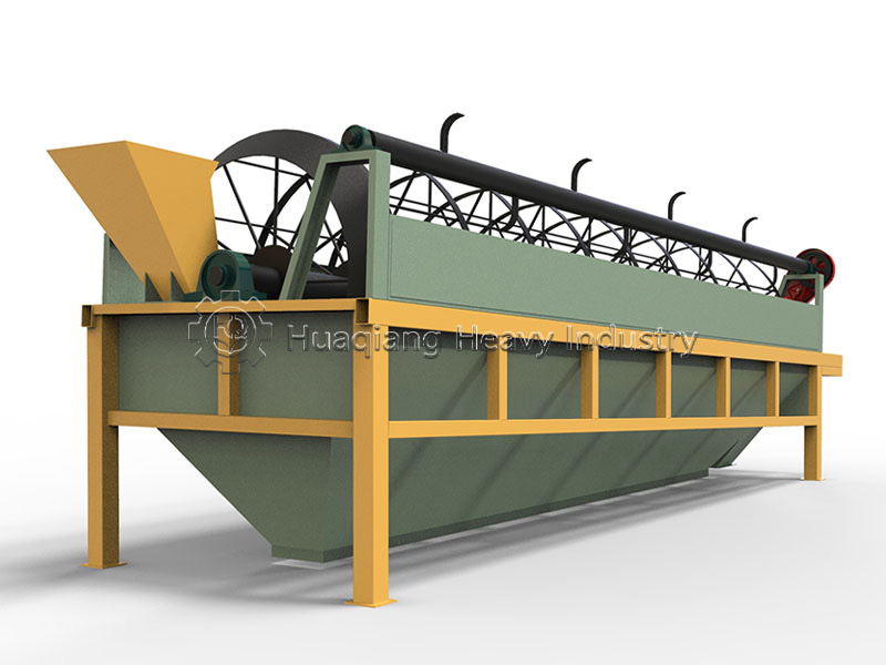 Rotary Screening Machine
