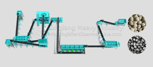 Roller Press Granulator Production Line