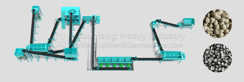 Roller Press Granulator Production Line