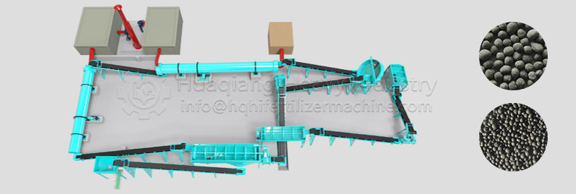 Organic Fertilizer Disc Granulation Production Line