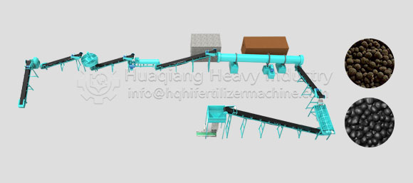 Organic Fertilizer Production Line